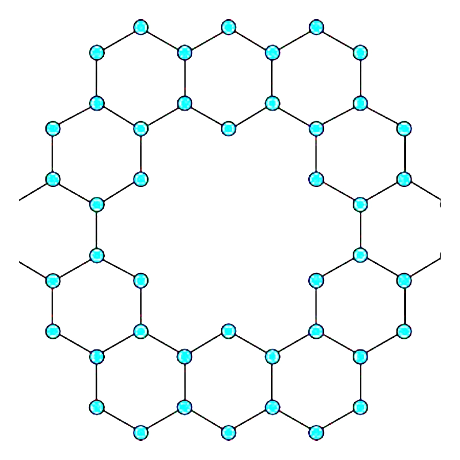 قیمت پودر نانو
