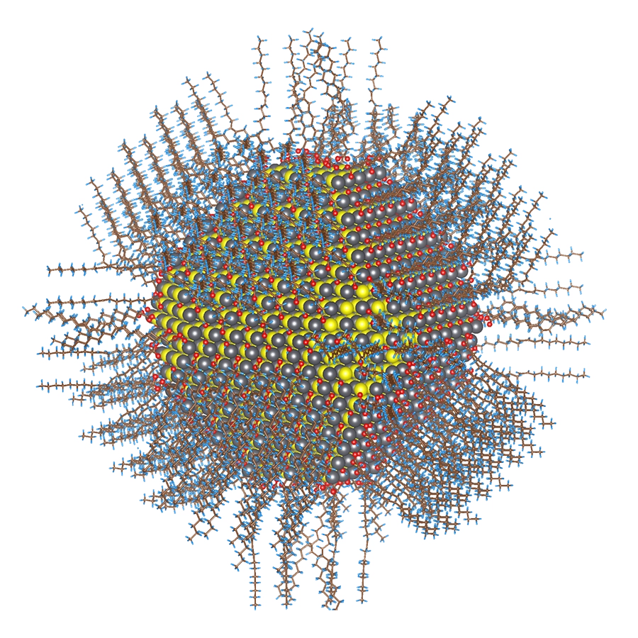 قیمت پودر نانو